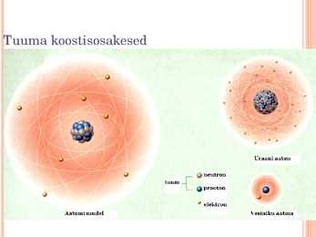 Tuumafüüsika ja elementaarosakeste füüsika #4
