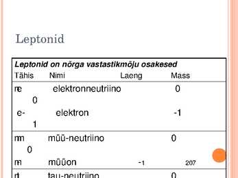 Tuumafüüsika ja elementaarosakeste füüsika #60