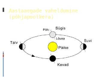 Kosmoloogia #41