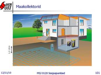 Soojuspumbad Konspekt #101