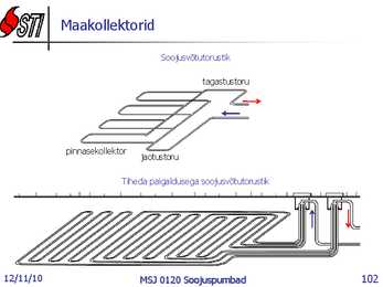 Soojuspumbad Konspekt #102
