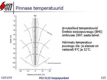 Soojuspumbad Konspekt #115