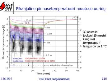 Soojuspumbad Konspekt #116