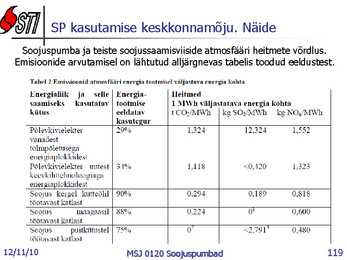 Soojuspumbad Konspekt #119