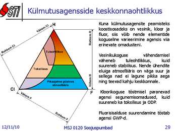Soojuspumbad Konspekt #29