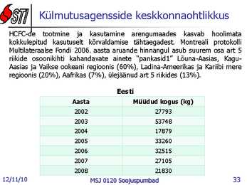 Soojuspumbad Konspekt #33