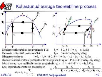 Soojuspumbad Konspekt #42
