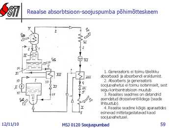 Soojuspumbad Konspekt #59