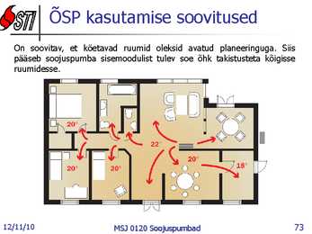Soojuspumbad Konspekt #73