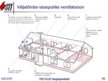 Soojuspumbad Konspekt #95