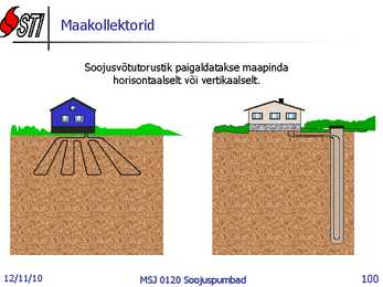 Soojuspumbad Konspekt #100
