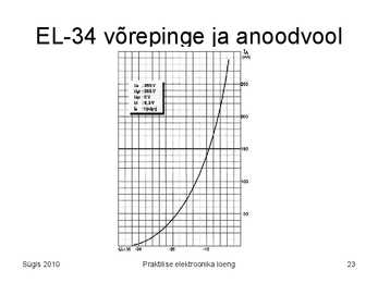 praktiline elektroonika 1-2-Analoogskeemid #23