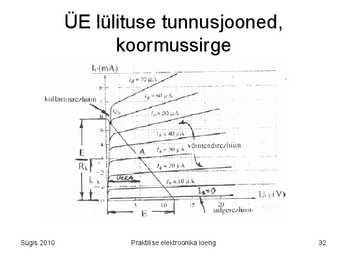 praktiline elektroonika 1-2-Analoogskeemid #32