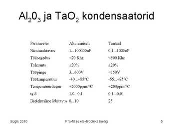 praktiline elektroonika 1-2-Analoogskeemid #5