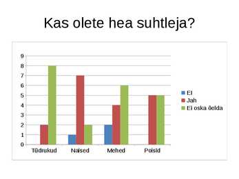 Vanemate ja nooremate õpilaste suhtlemis erinevus #9