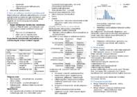 Geograafia-põllumajandus-vesi ja sellega seotud probleemid-metsandus-energiamajandus #4