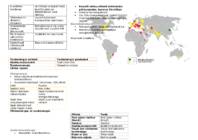 Geograafia-põllumajandus-vesi ja sellega seotud probleemid-metsandus-energiamajandus #6