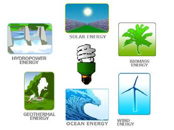 Renewable energy #4