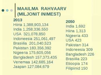 Maailma rahvaarvu muutumine #16
