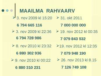 Maailma rahvaarvu muutumine #6