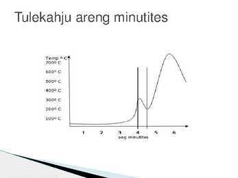 Hädaabinumber 112 #11