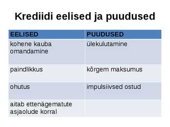 Tarbimine ja säästmine #17