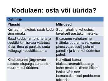 Tarbimine ja säästmine #20
