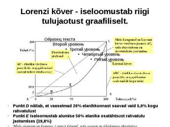 Tarbimine ja säästmine #3
