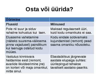 Tarbimine ja säästmine #21