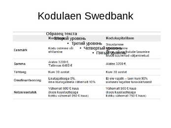 Tarbimine ja säästmine #22