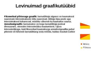 Tarbimine ja säästmine #25
