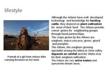 Arbore Tribe #7