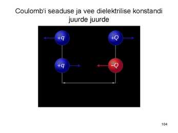 Keemiakursuse kokkuvõte #104