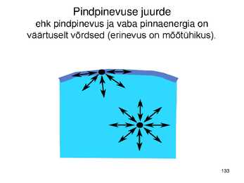 Keemiakursuse kokkuvõte #133