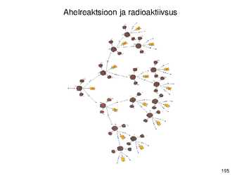 Keemiakursuse kokkuvõte #195