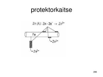 Keemiakursuse kokkuvõte #286