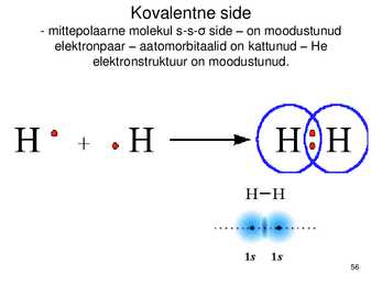 Keemiakursuse kokkuvõte #56