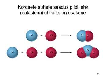 Keemiakursuse kokkuvõte #81