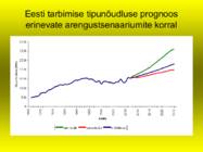 Elektrijaamad #3