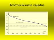 Elektrijaamad #5