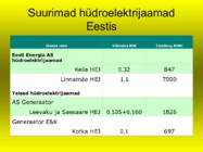 Elektrijaamad #9