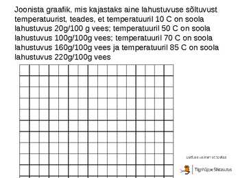 Lahus-lahustuvus-lahustuvuskõver #18