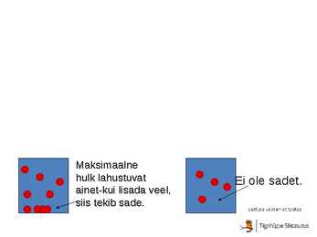Lahus-lahustuvus-lahustuvuskõver #5