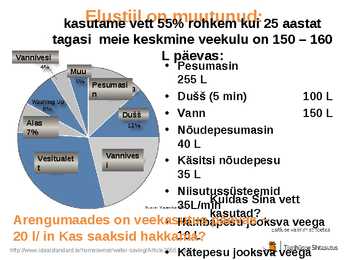 Vesi ja veega seotud probleemid #13