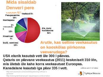 Vesi ja veega seotud probleemid #14