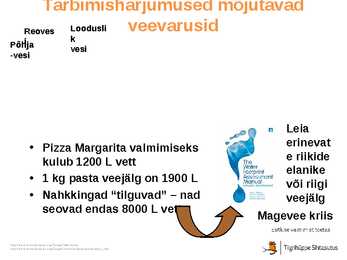 Vesi ja veega seotud probleemid #20