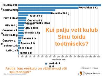Vesi ja veega seotud probleemid #21