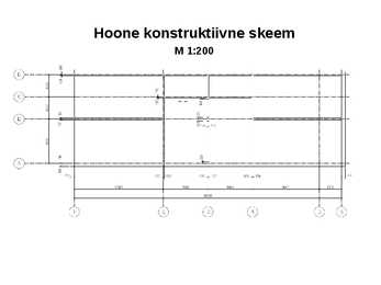 HOONE PROJEKTJOONISTE KOOSTAMINE #4