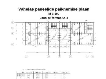 HOONE PROJEKTJOONISTE KOOSTAMINE #9