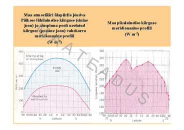 Kiirgusbilanss #11